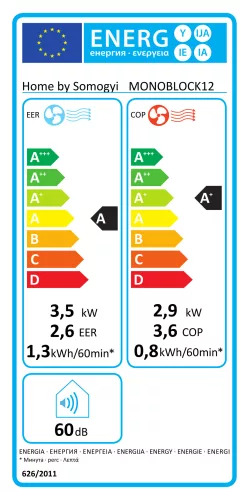 HOME MONOBLOCK12 monoblokk hűtő-fűtő klíma, 3,5 kW, 4 üzemmód, PTC kiegészítő fűtés, wifi, távirányító, LED kijelző