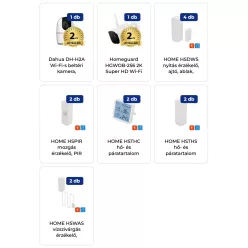Okosotthon Plus csomagajánlat