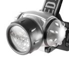 PLF_19 Home PLF 19 LED fejlámpa, 80 lm, 19 LED, 4 funkció, állítható dőlésszög