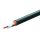 RG_6-32_BK Home RG 6-32/BK koax kábel, 75 Ohm, PVC és PE szigetelés, réz ér, 32 szál rézharisnya, a